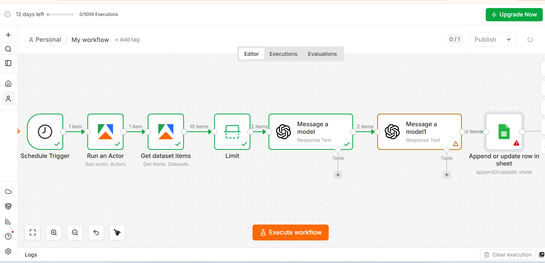 An n8n workflow: Schedule Trigger, Run an Actor, Get dataset items, Limit, two Message a model steps, Append or update row in sheet.