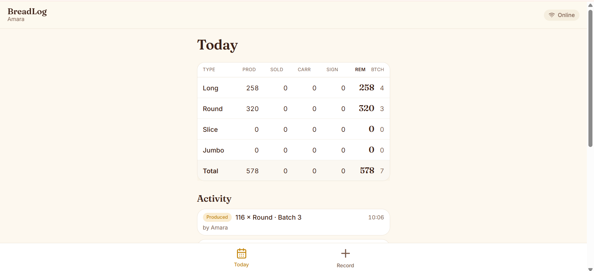 BreadLog, inventory tracking that runs itself